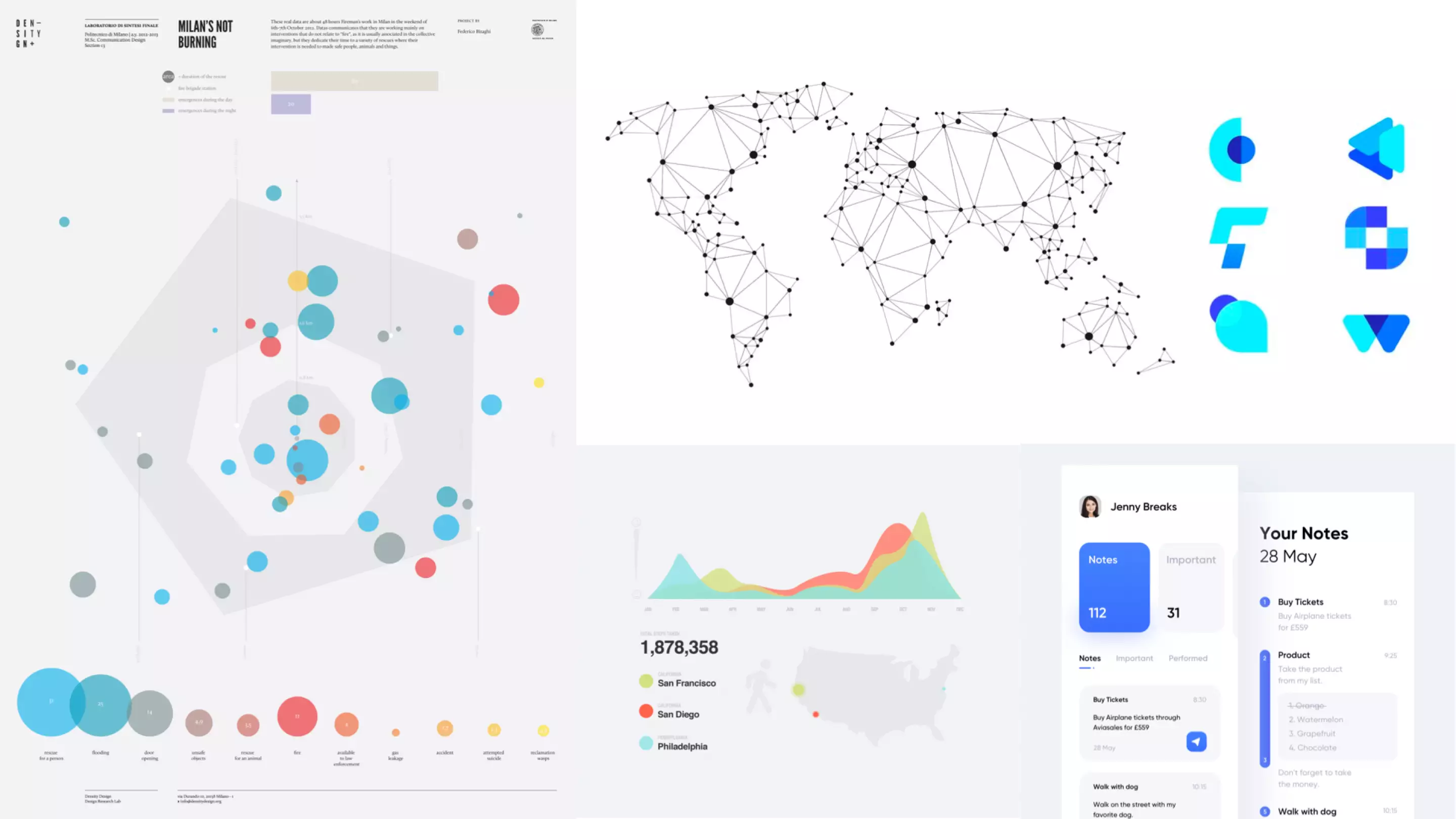 Image references for the Neo Classic style