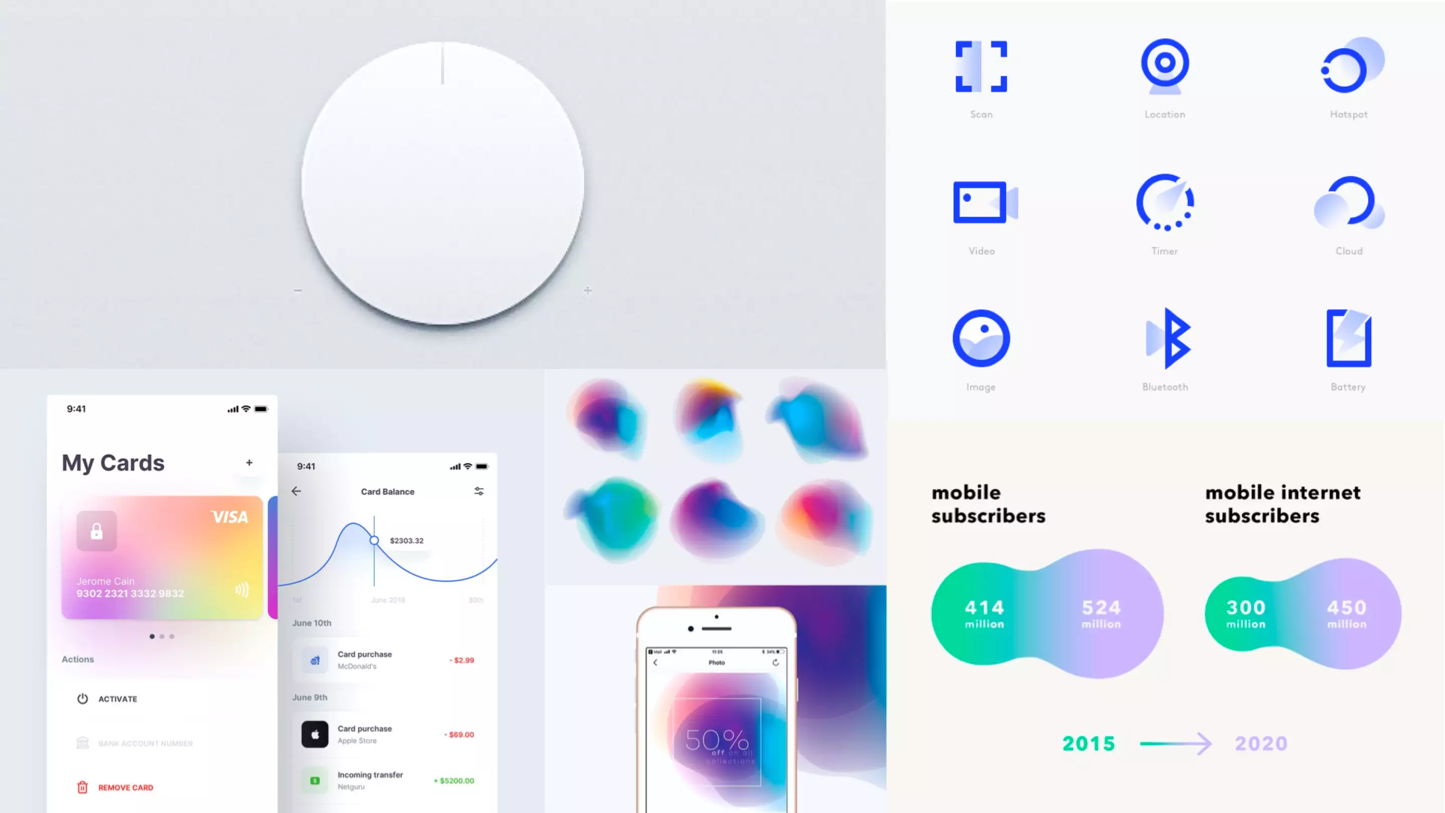 Inspirations board for Soft Wave style