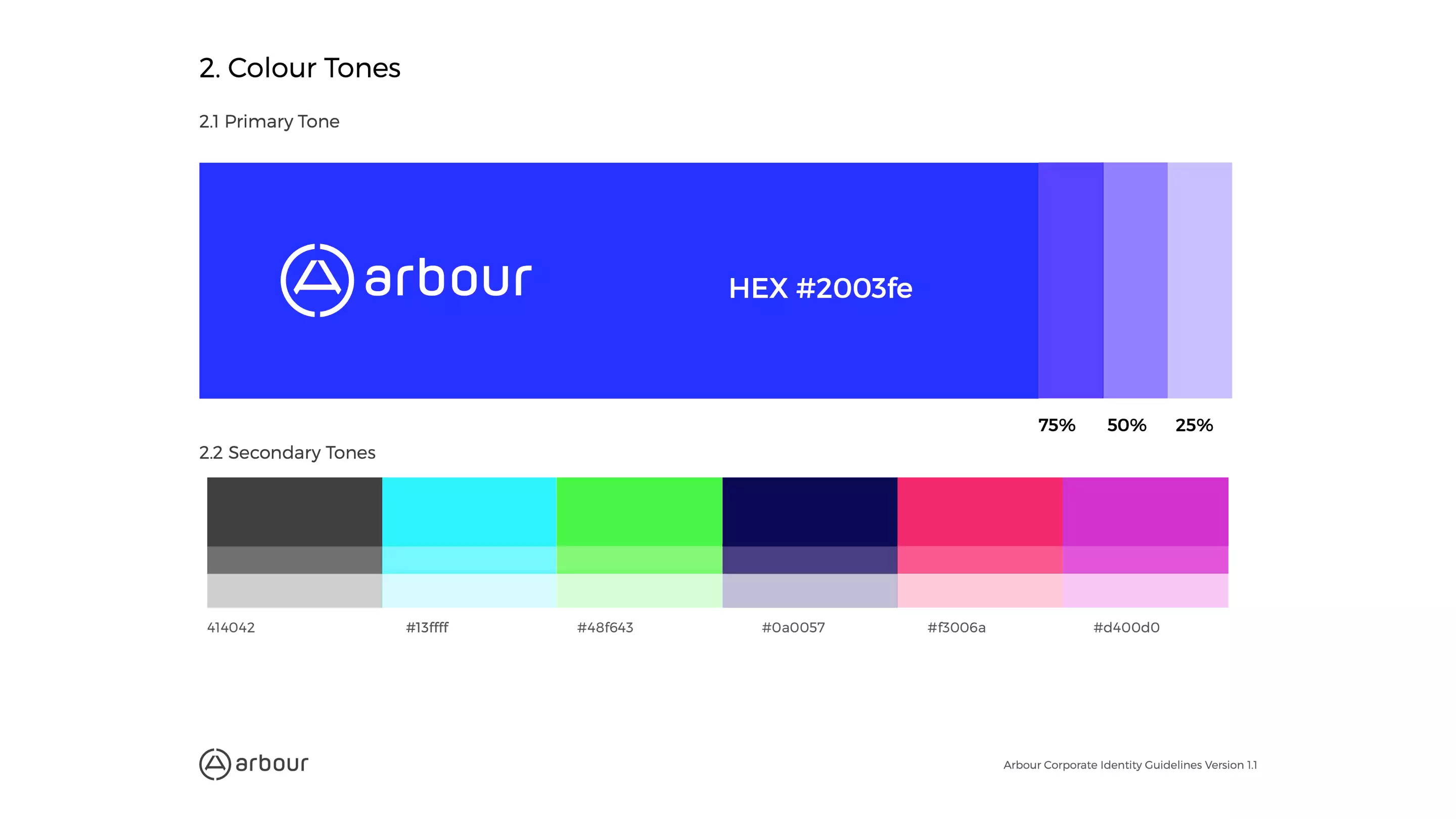 Color scheme by DSMR