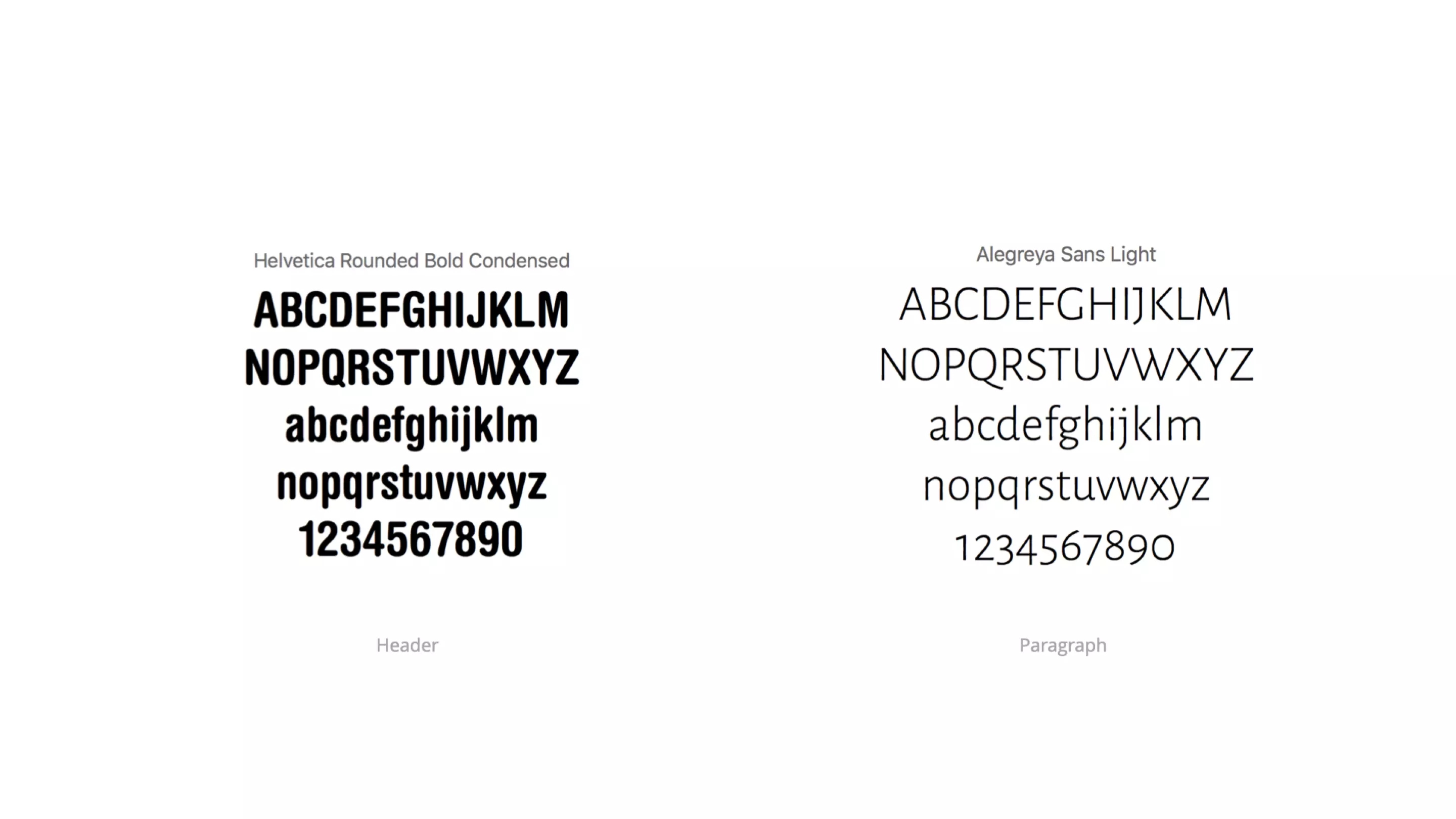 Typography selection