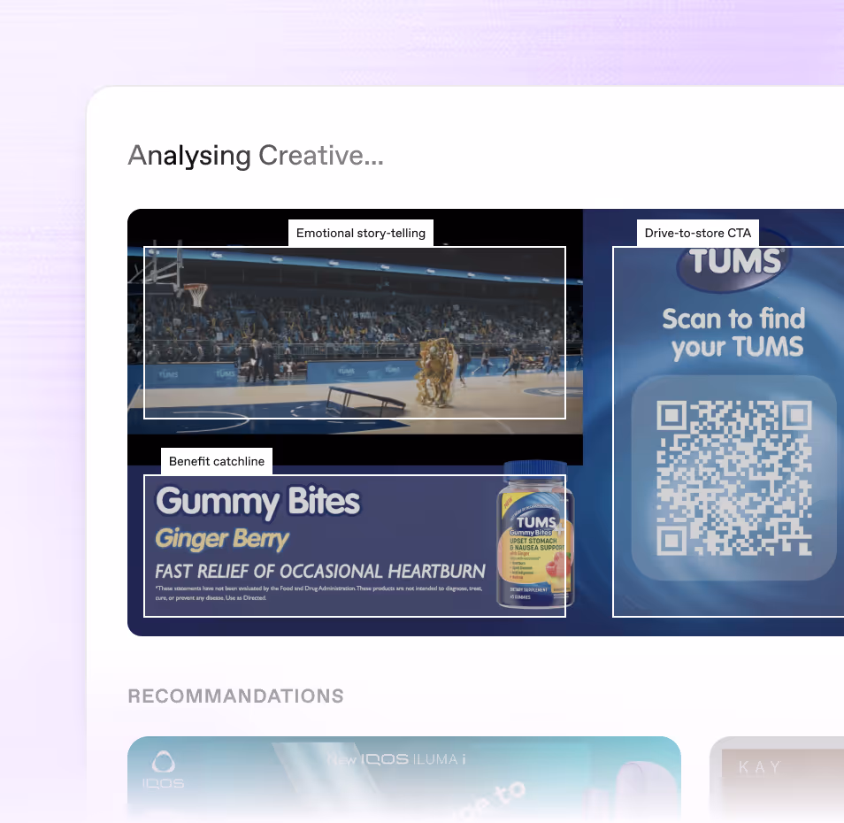 User interface showing creative analysis with sections labeled Emotional story-telling, Benefit catchline, and Drive-to-store CTA, featuring a basketball scene, a TUMS Gummy Bites product with ginger berry flavor text, and a QR code to scan for TUMS.