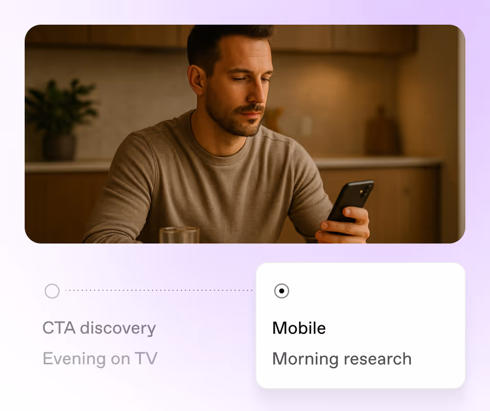 Man in a brown long-sleeve shirt sitting at a table in a kitchen, looking at a smartphone he holds in his right hand, with a faint plant blurred in the background and text options below showing 'CTA discovery Evening on TV' and 'Mobile Morning research' with Mobile and Morning research selected.