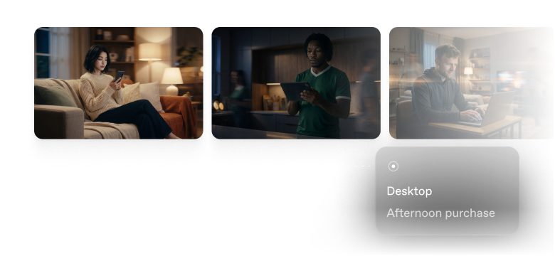 Three images showing different phases of consumer interaction: a woman on a couch using a phone in the evening labeled 'CTA discovery Evening on TV,' a man using a tablet in a kitchen labeled 'Mobile Morning research,' and a man using a laptop at a desk labeled 'Desktop Afternoon purchase.'