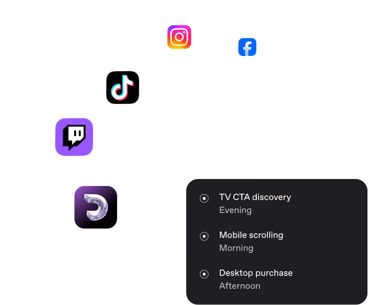product asset