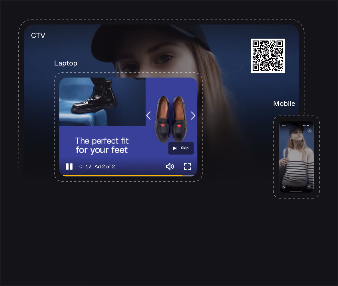 product asset