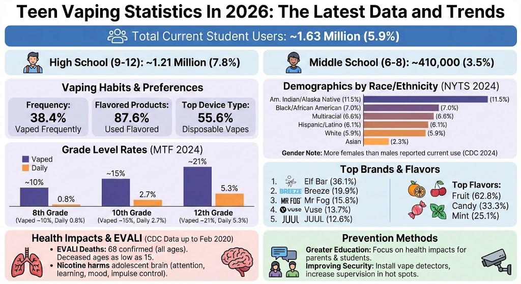 A close-up of a chartAI-generated content may be incorrect.