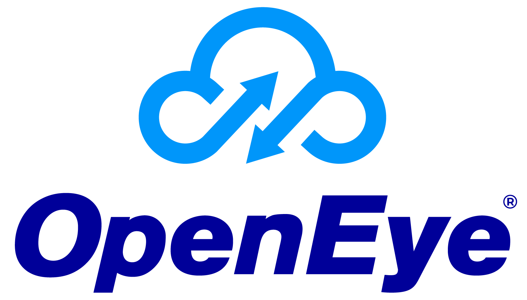 OpenEye Web Services