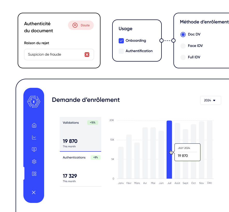 authentification-plateforme