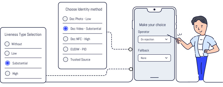 User selecting liveness type and identity method options.