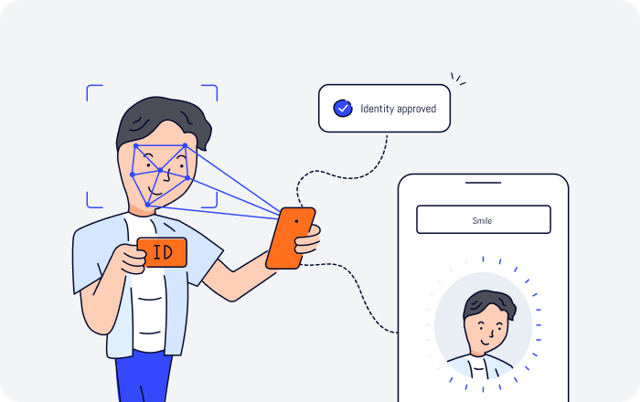 user IDV document and Liveness
