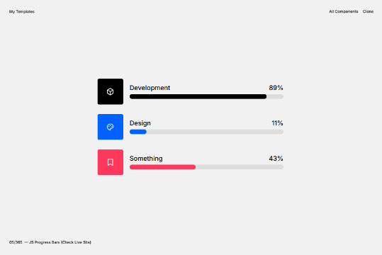 site profile thumbnail