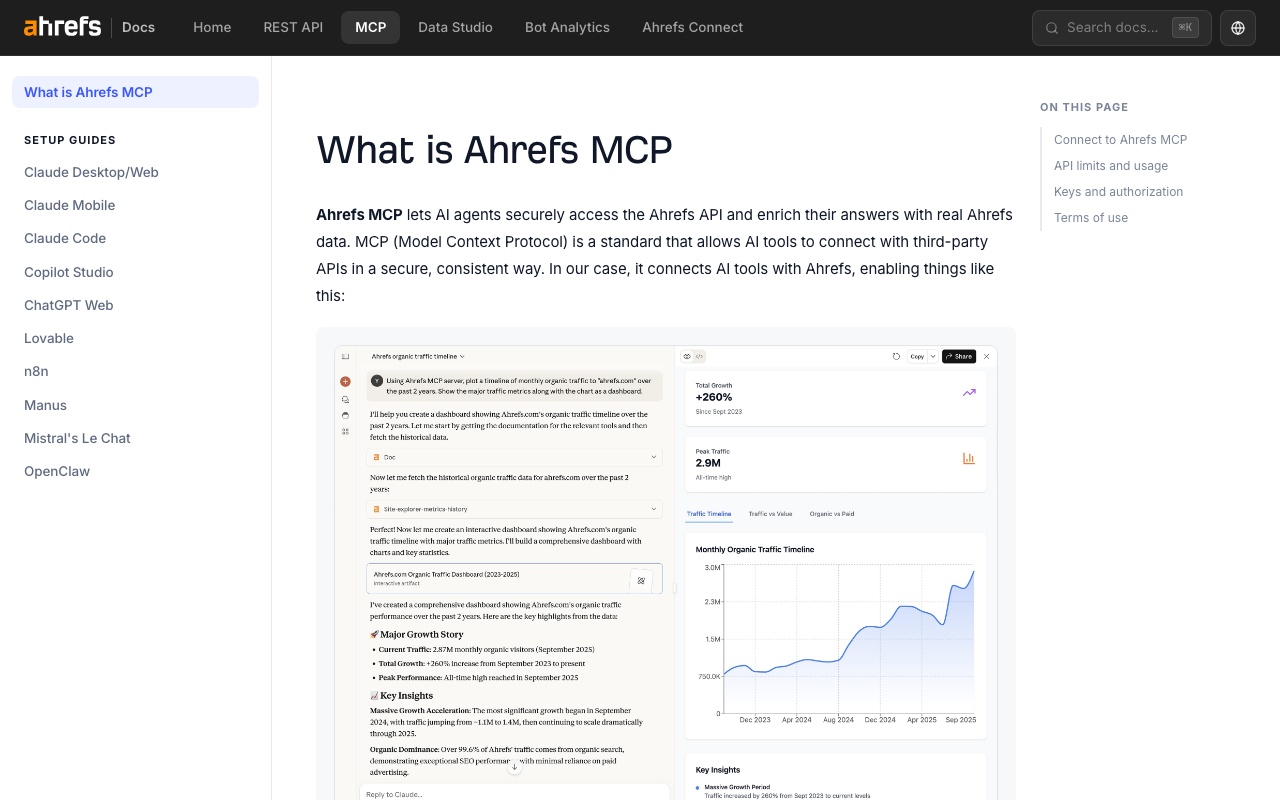 The Ahrefs MCP documentation
