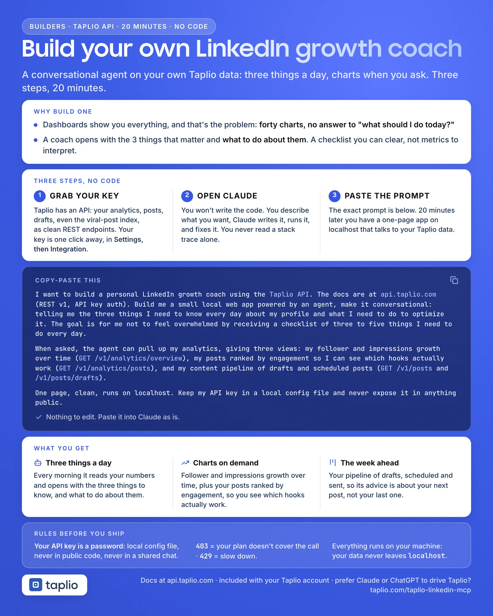 One-page reference for the LinkedIn growth coach build: the idea, the Taplio API endpoints, the setup and the full prompt