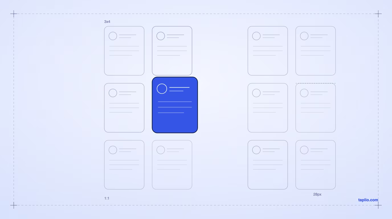 LinkedIn profile examples that actually work