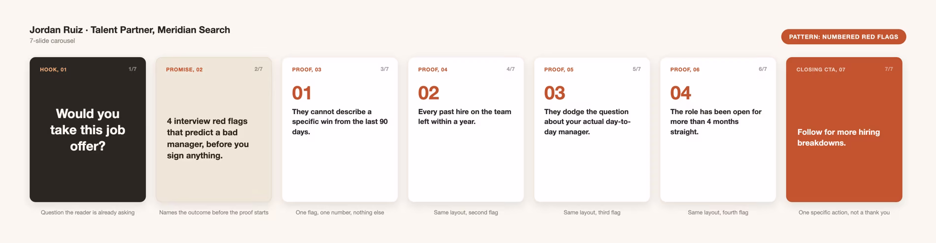 Example LinkedIn carousel by a recruiter titled 4 interview red flags, shown as seven slides in a filmstrip
