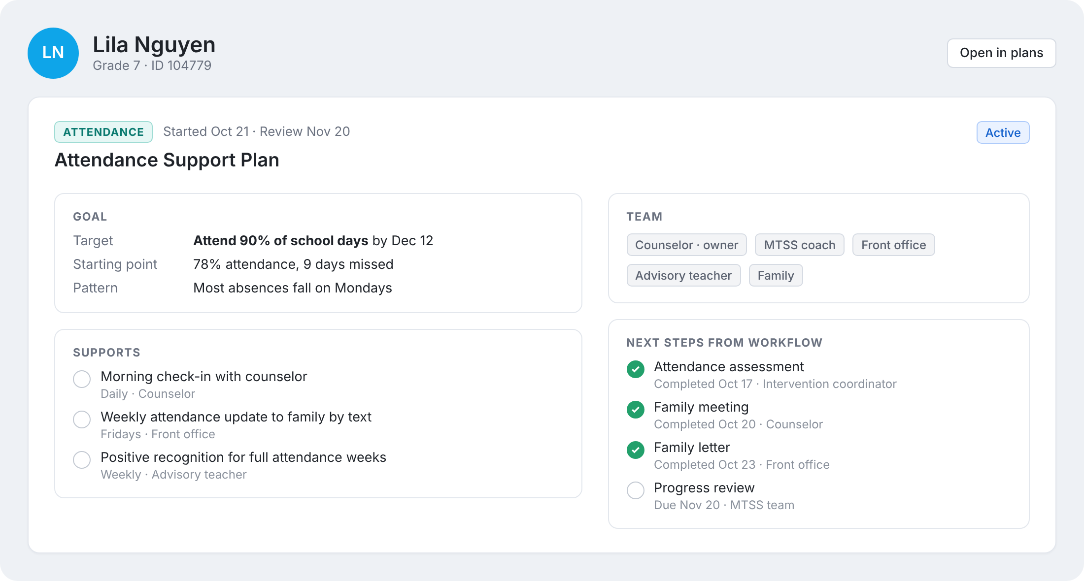 Attendance Support Plan with a 90% attendance goal, daily and weekly supports, the student's support team, and completed and upcoming workflow steps