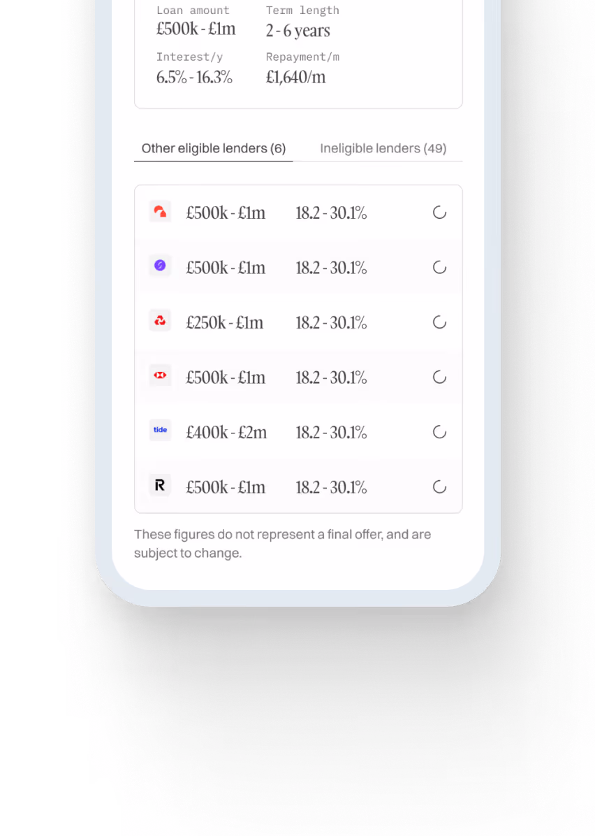 Aurora Capital's lending assessment tool showing relevant lenders