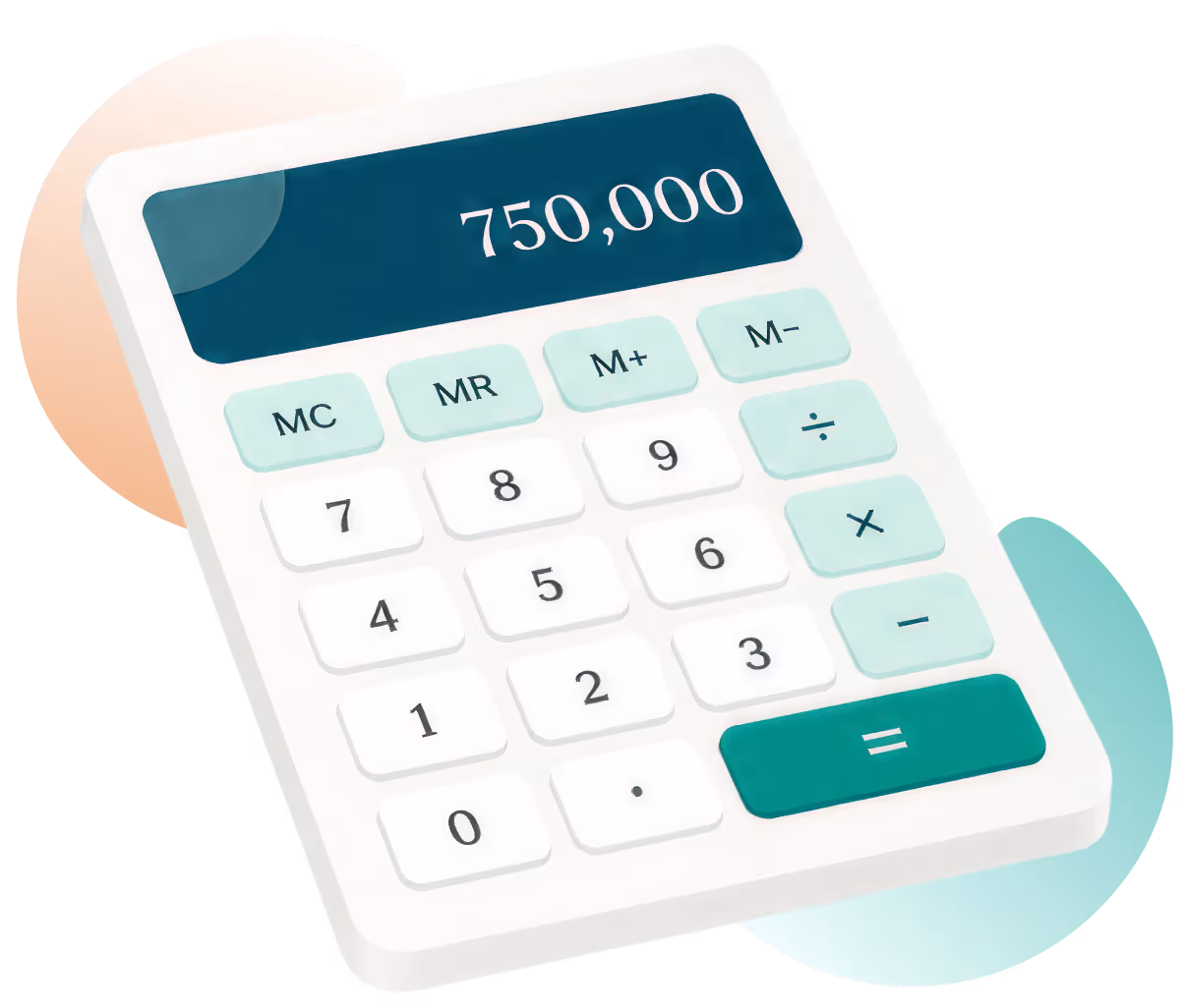 Business Loan Calculator