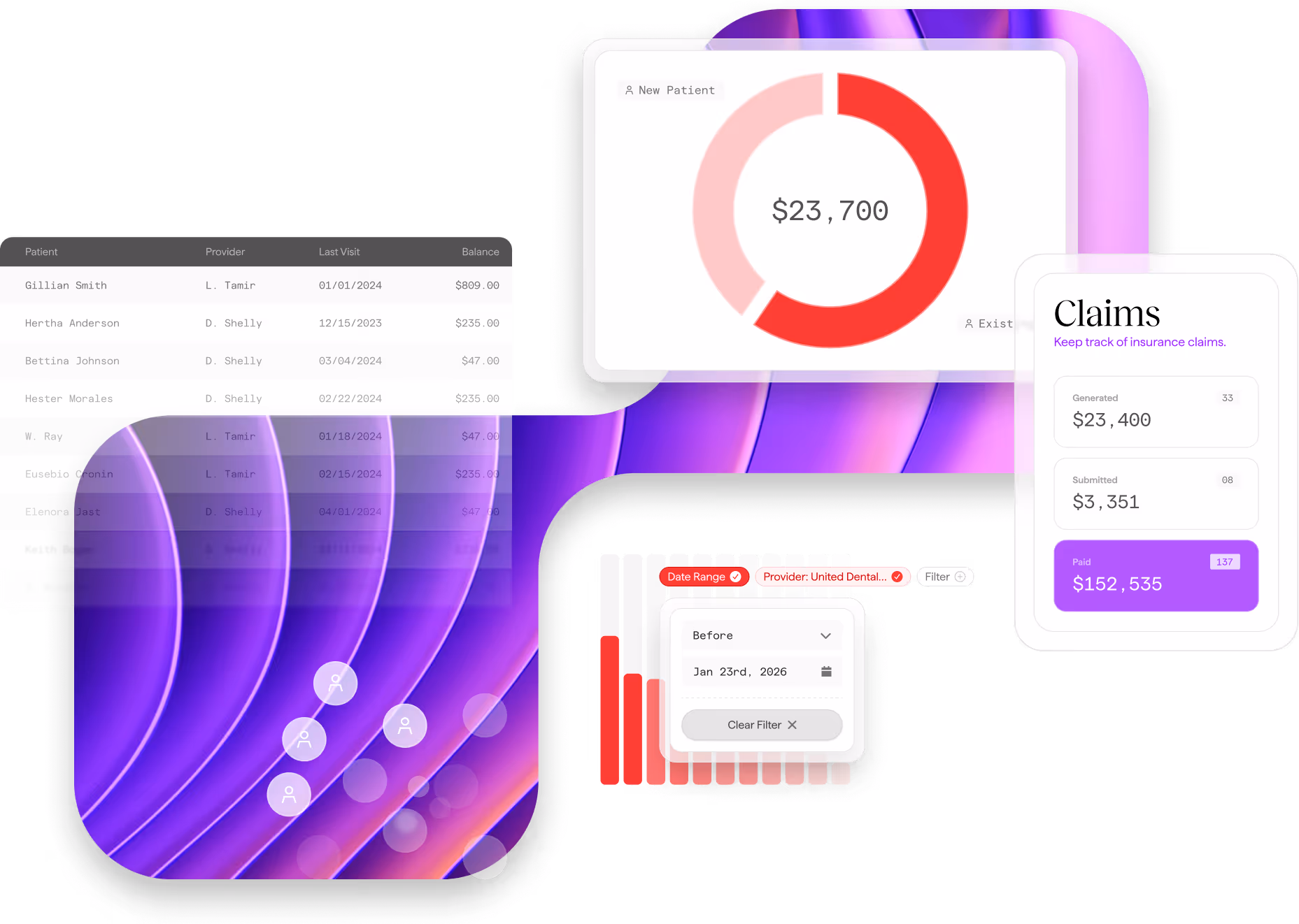 The Dental App Analytics hero image featuring a real-time data dashboard with actionable insights for smart outreach and patient pipeline management.