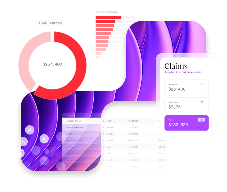 Analytics dashboard interface