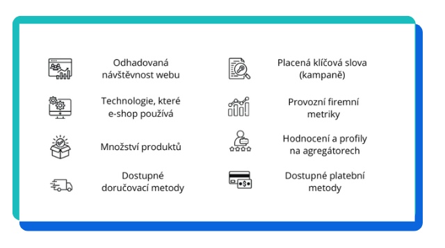 Filtry BizMachine pro přesné zacílení na správné firmy