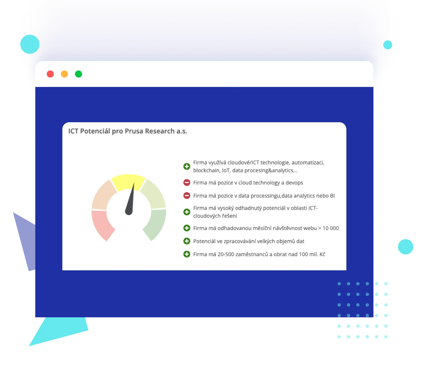 Indikátor potenciálu firem v BizMachine Prospector