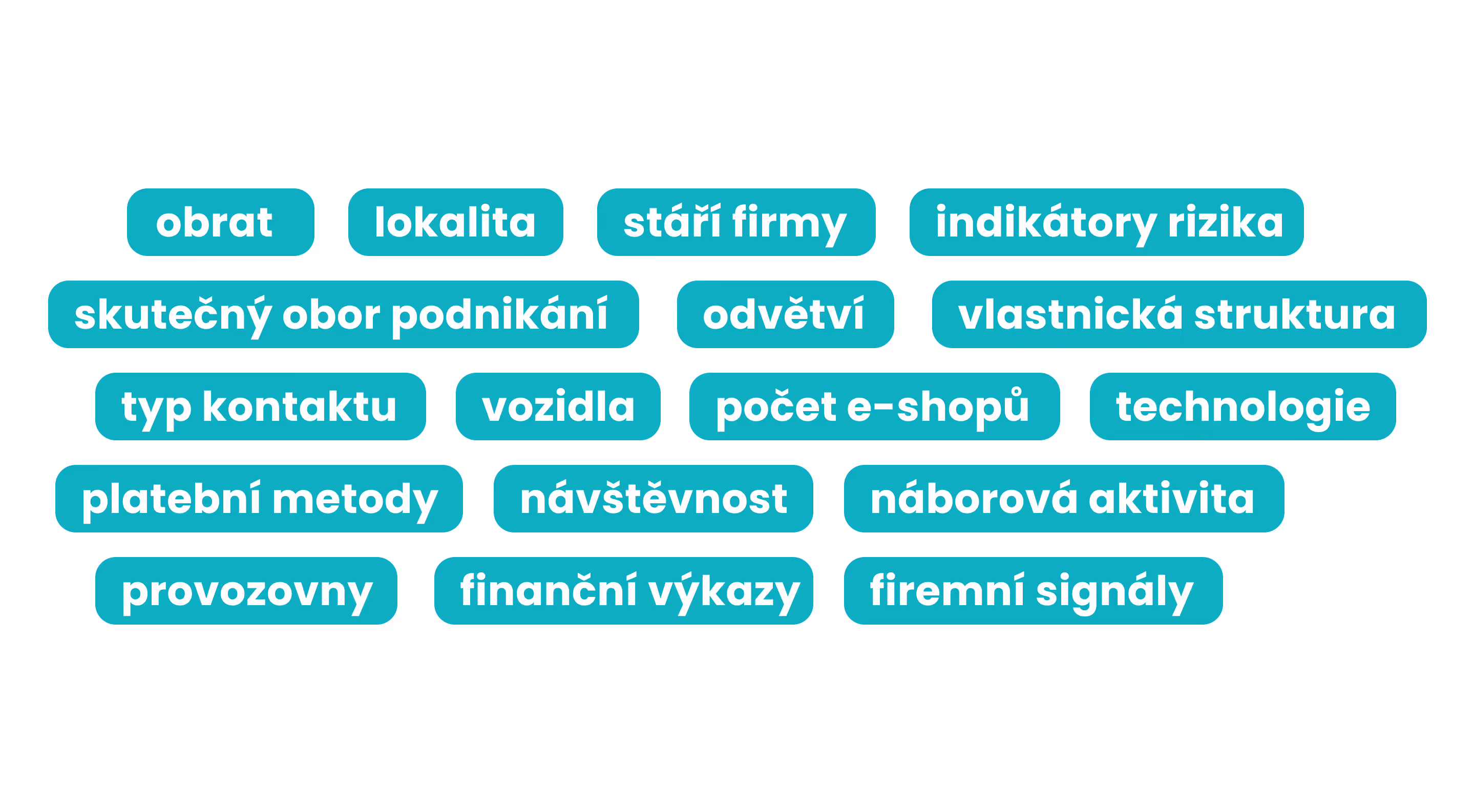 Filtry v BizMachine Prospector pro přesný výběr firem