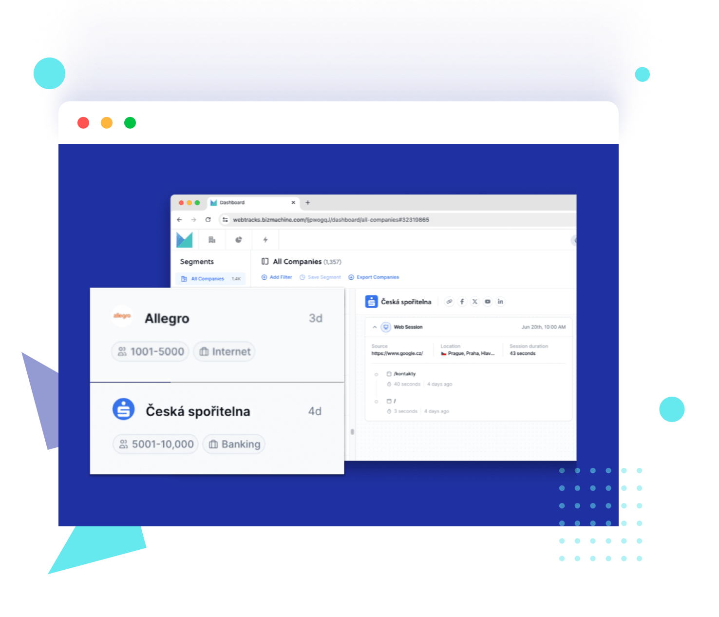 BizMachine WebTracks — přehled návštěvníků webu