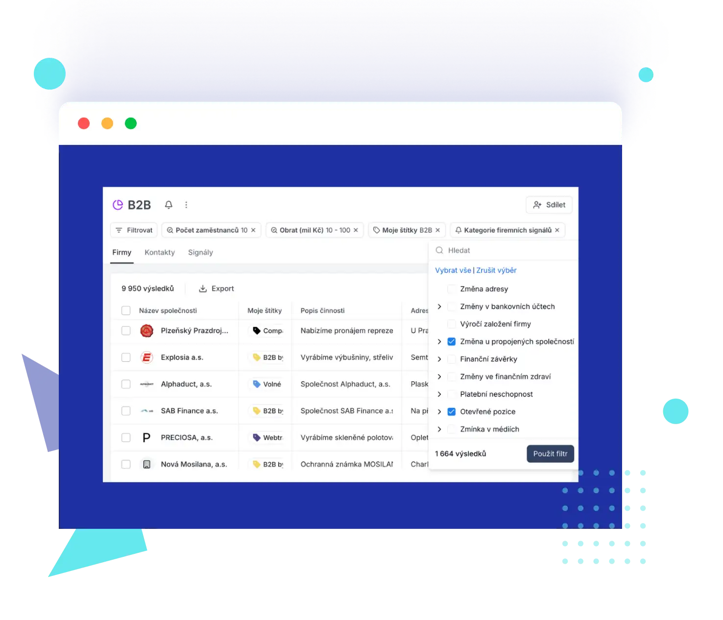 B2B marketing s BizMachine