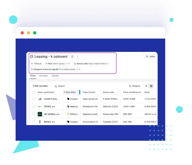 Finanční a leasingové informace o firmách v BizMachine