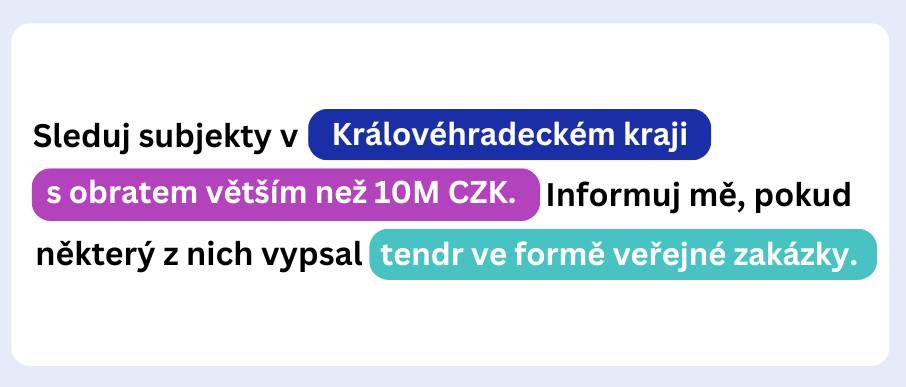 Prioritizace obchodních signálů v BizMachine