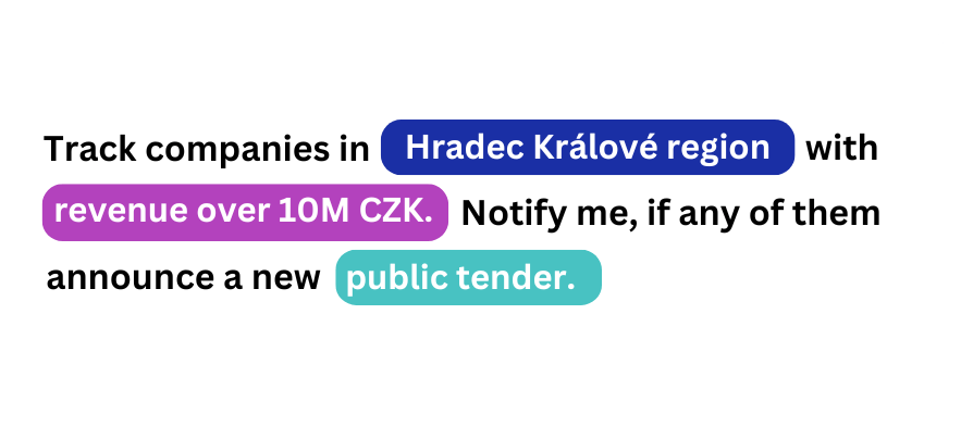 BizMachine signals triggering sales actions — use case overview