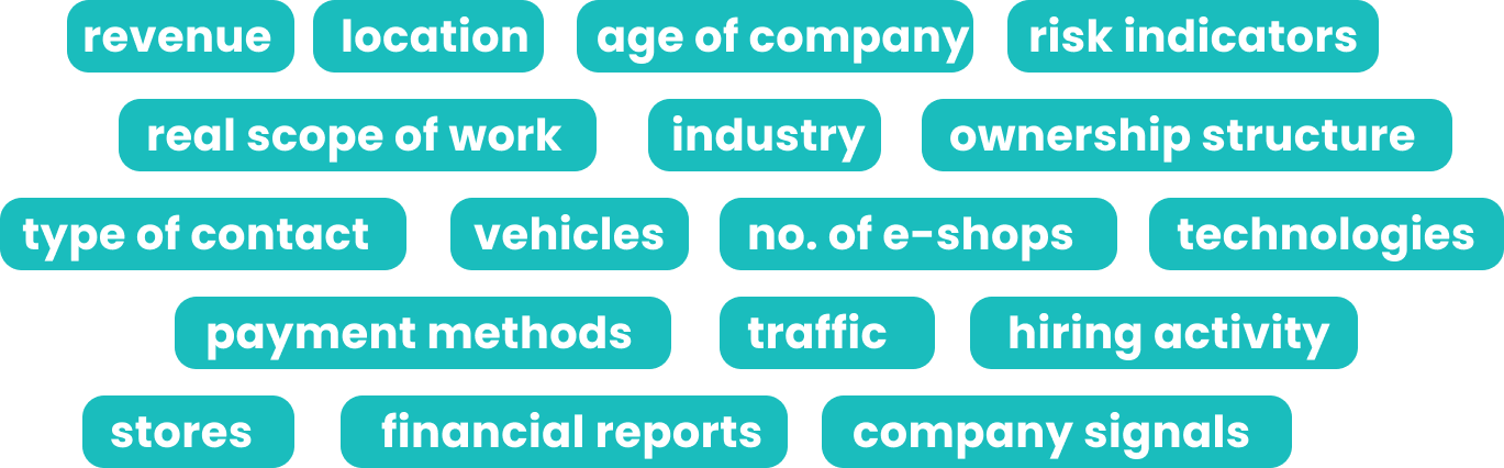 Kritéria pro výběr firem v BizMachine