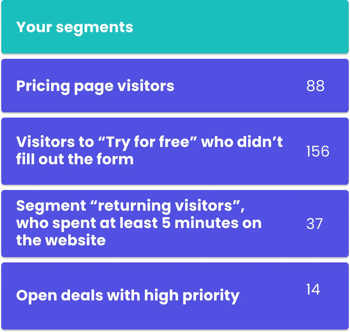 Ukázka produktu BizMachine