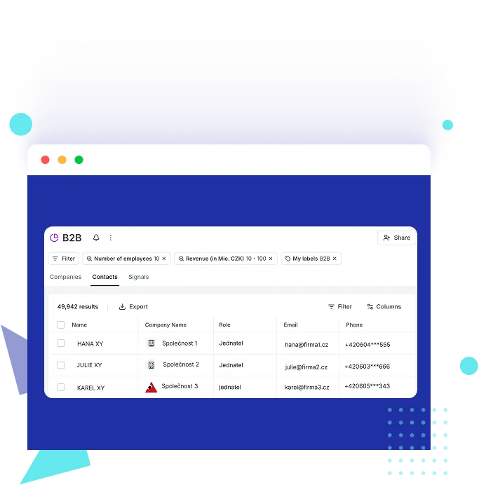 Decision-makeři — kontakty na klíčové osoby
