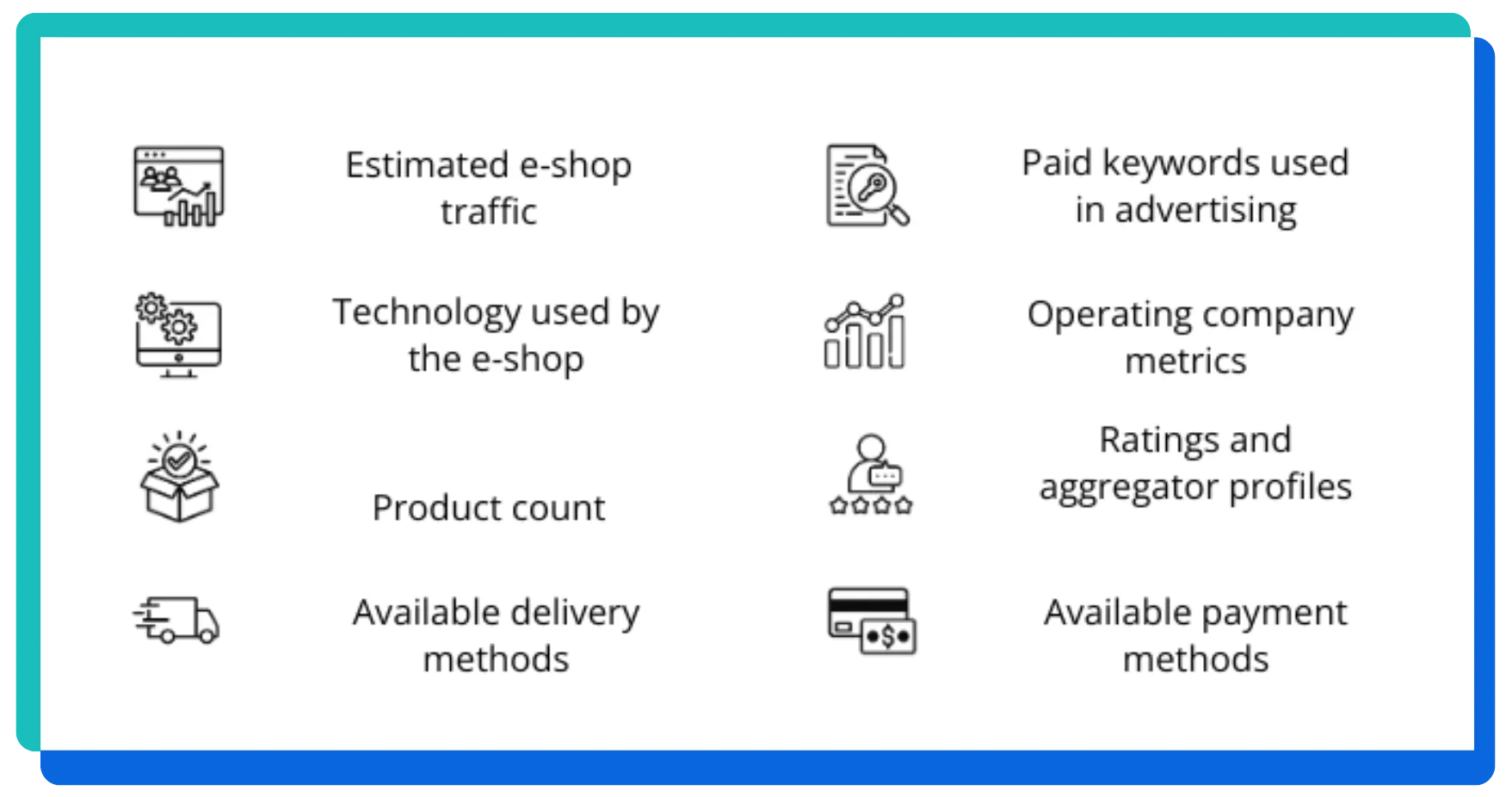 BizMachine filters for precise targeting
