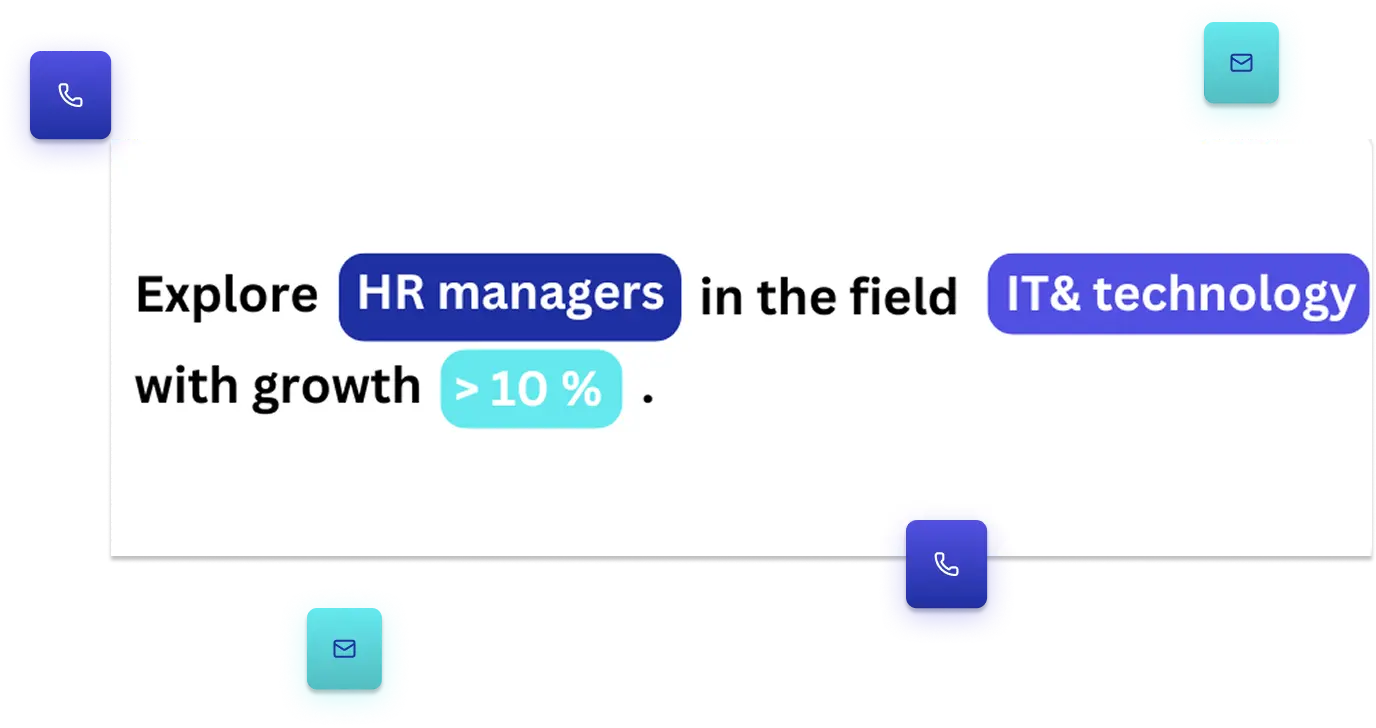 Dashboard BizMachine