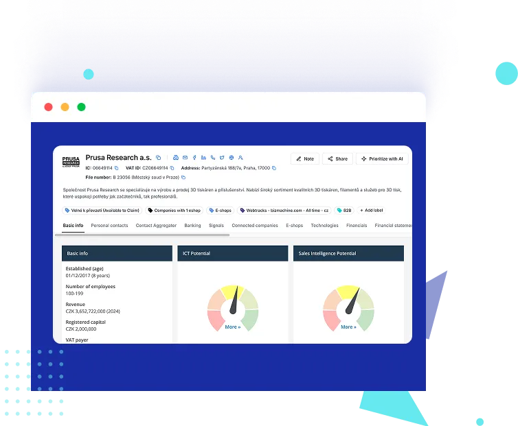 Profil firmy v BizMachine — přehled klíčových informací