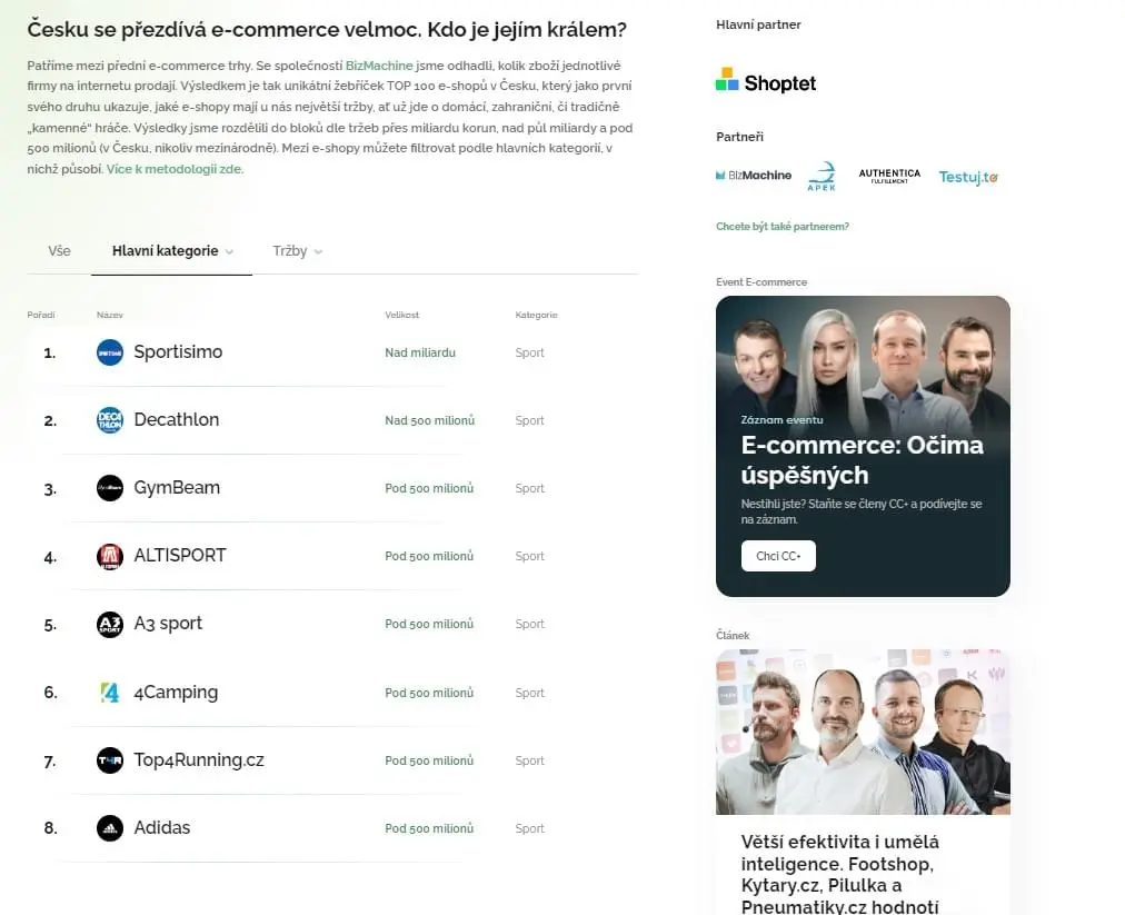 Top Czech sports e-shops