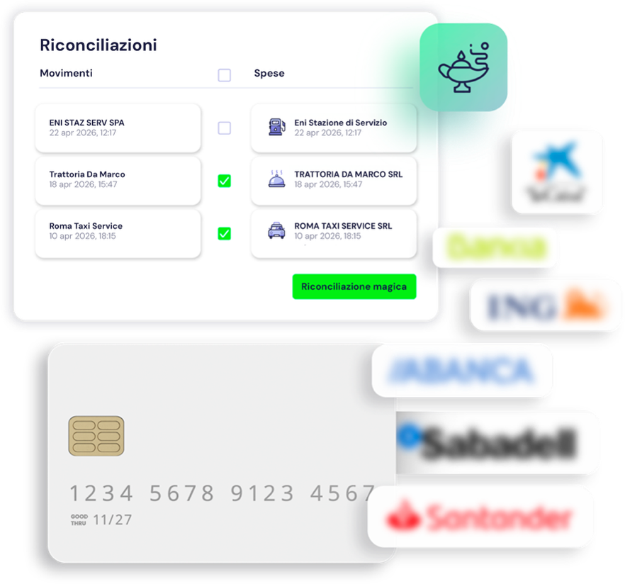 Conciliazione bancaria in 10 passaggi: processo manuale vs. automatizzato