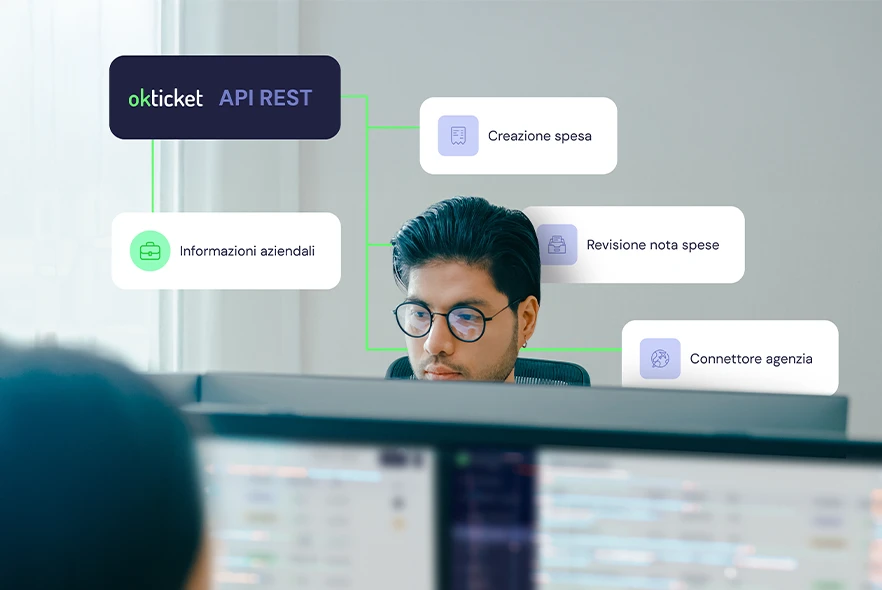 Cos’è un’API REST nella gestione delle spese aziendali e perché è importante