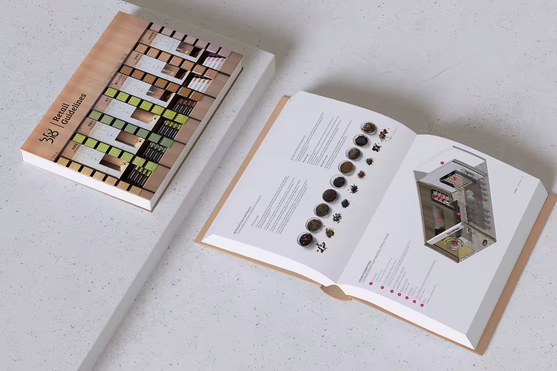 Two open booklets on a speckled surface, one showing retail guidelines with a store layout and the other displaying text with small containers of spices and a 3D store diagram.