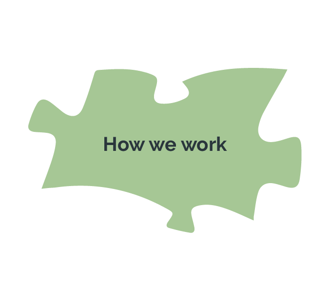 Working with Shared Agendas index