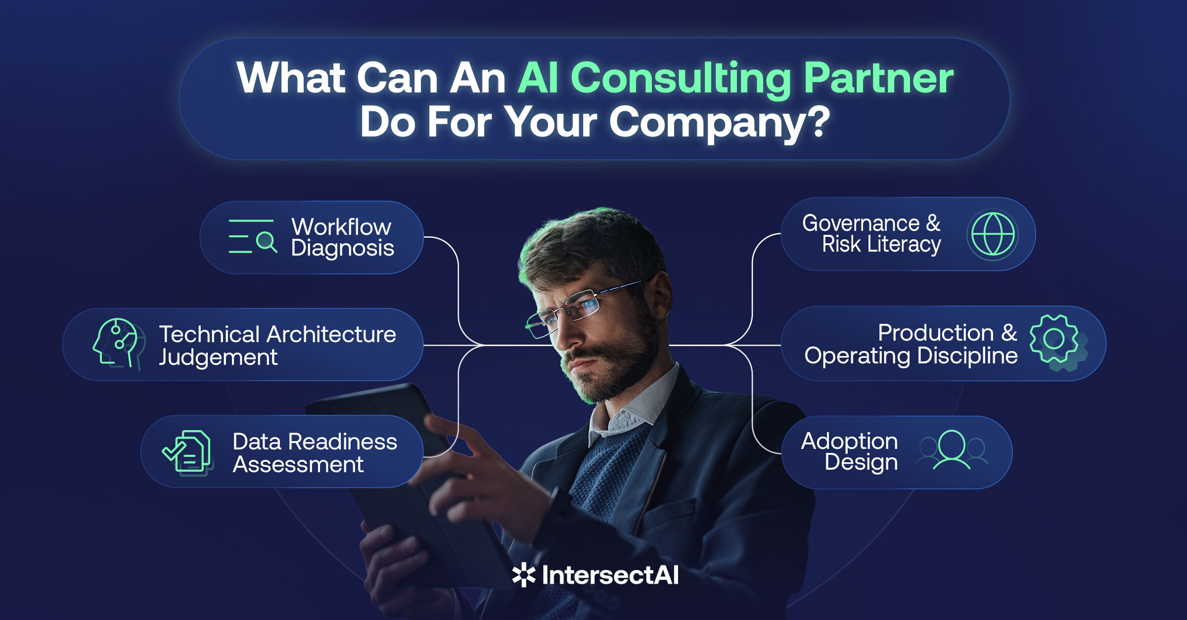 AI Consultant