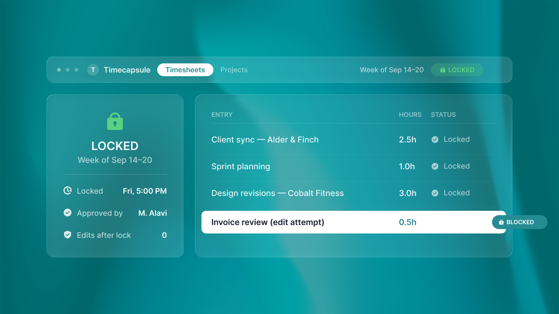 A Timecapsule timesheet split into a status panel and an entry log, with one edit attempt blocked by the period lock.