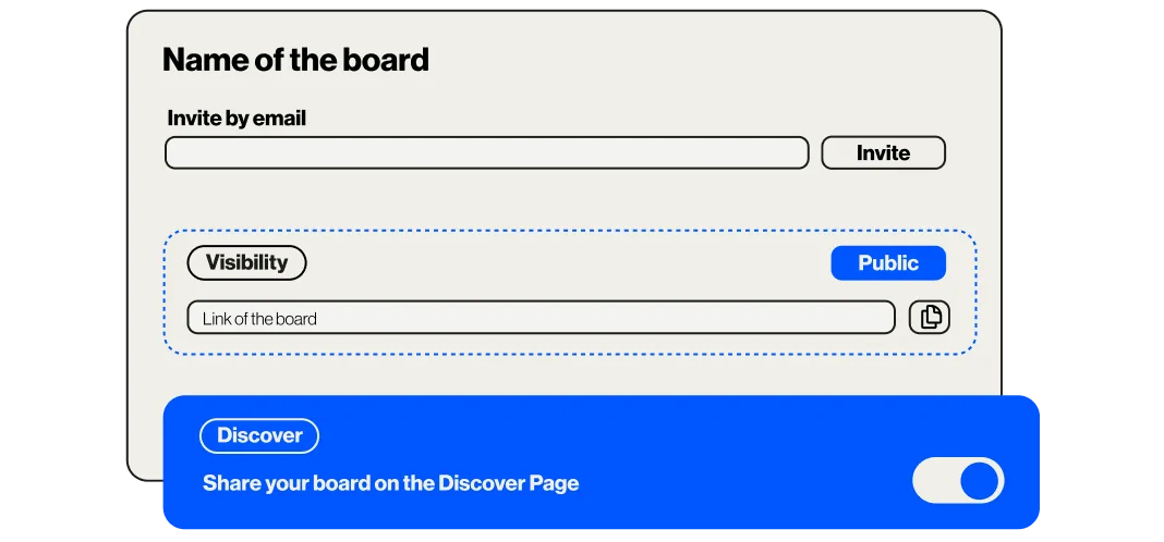 Boards shared on the Discover Page can be liked and duplicated. 