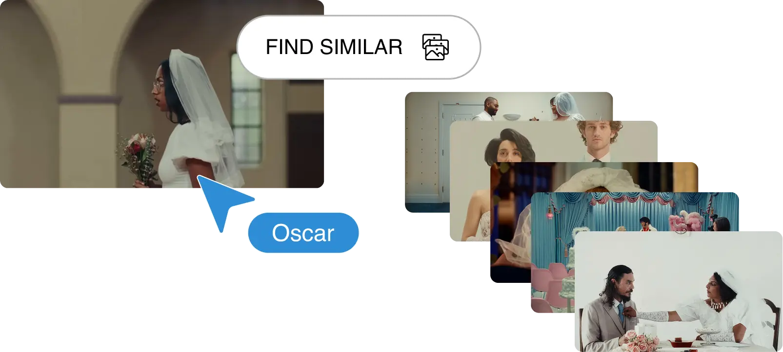 or by references