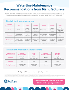 How to be Waterline Compliant