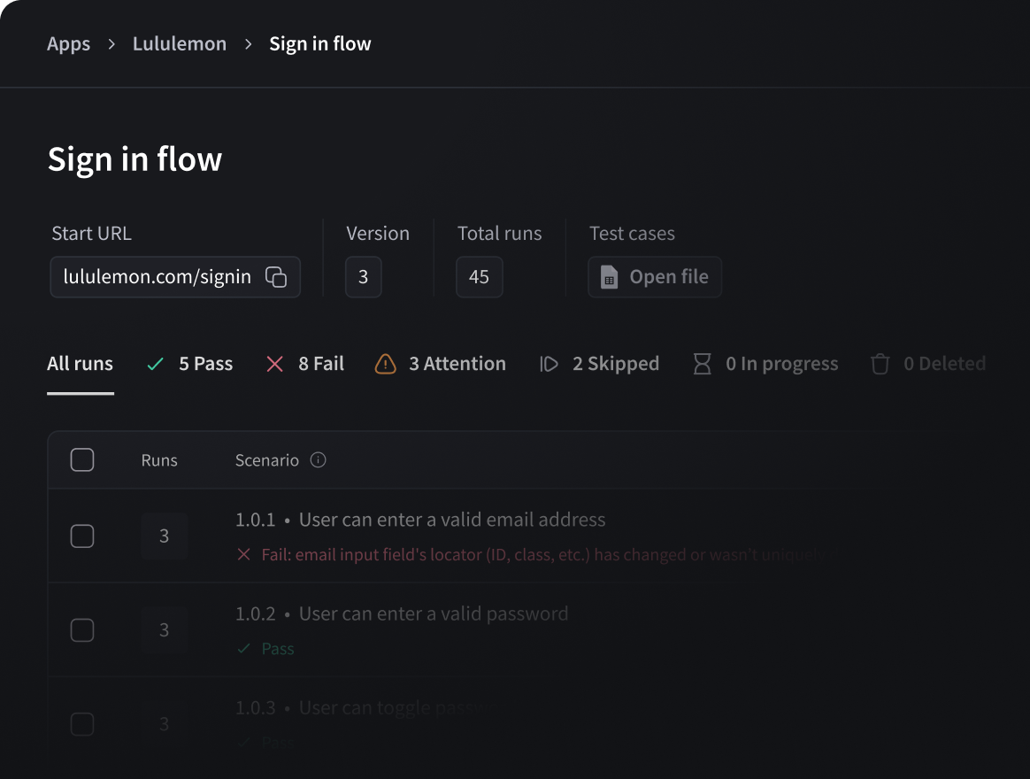 Sign in flow test results for Lululemon with Start URL lululemon.com/signin, version 3, total 45 runs, showing 5 Pass, 8 Fail, 3 Attention, 2 Skipped; failure in test 1.0.1 for valid email input field change.
