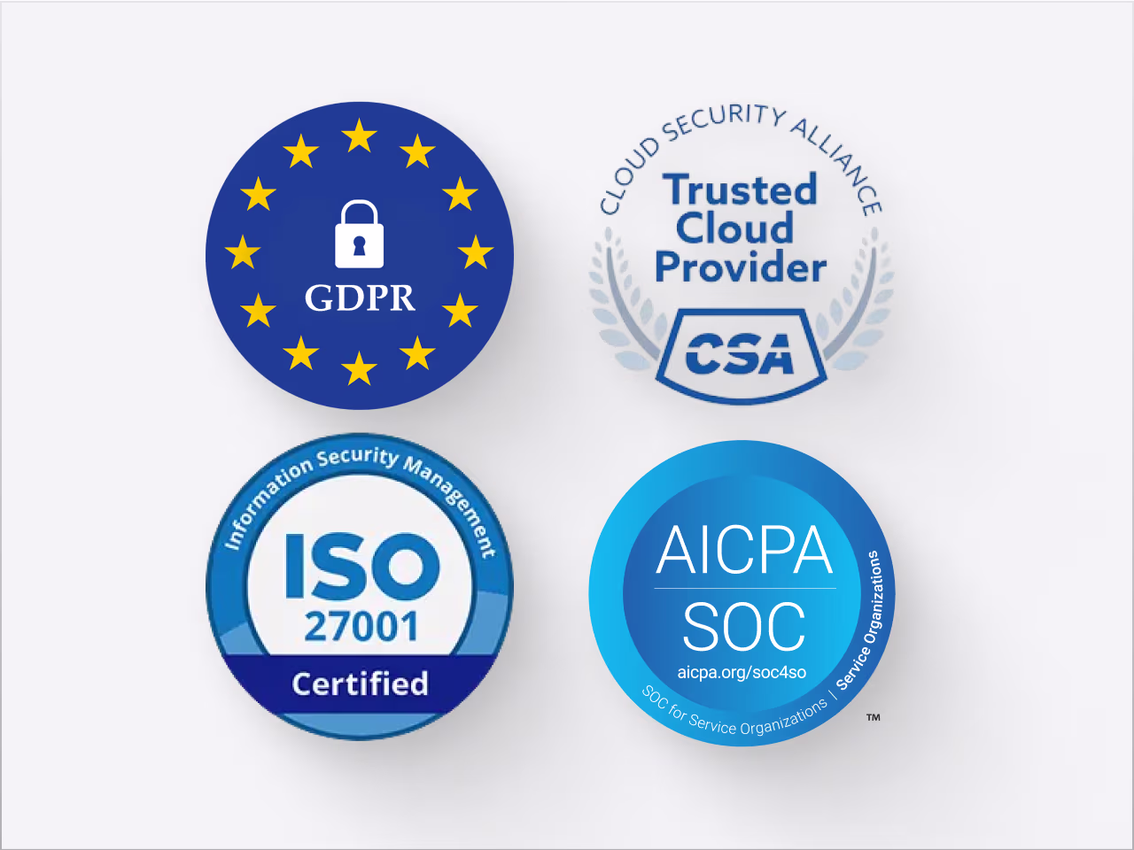 Certifications and trust badges for GDPR compliance, ISO 27001, CSA Trusted Cloud, and AICPA SOC on Faros AI website.